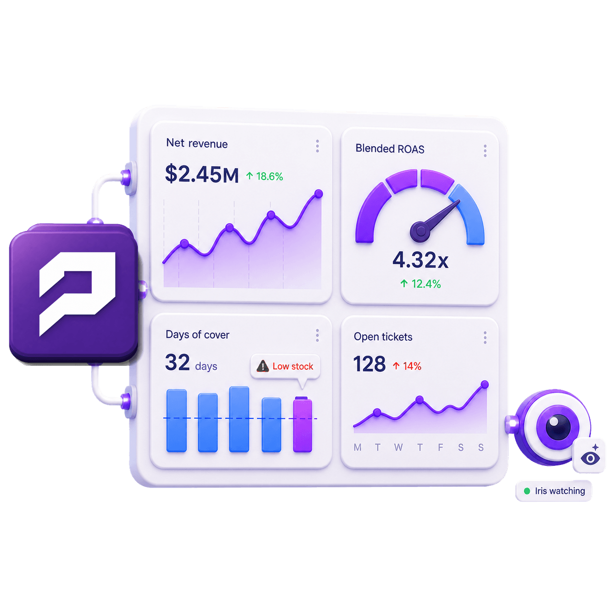 Six modular revenue, advertising, inventory, monitoring, refund, and support cards connected to PopMCP
